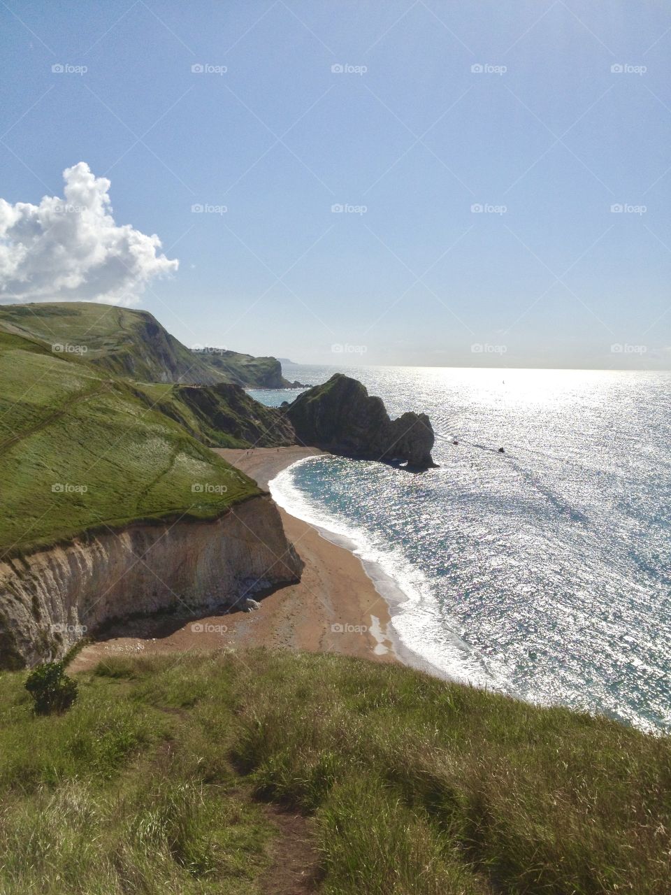 durdle door view 