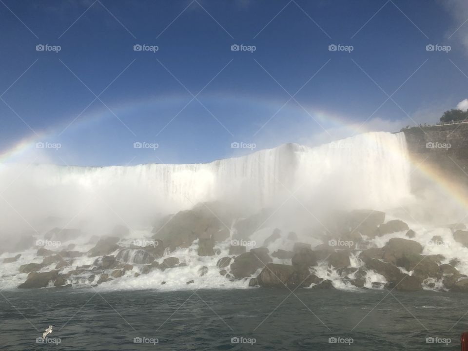 Niagara Falls with rainbow