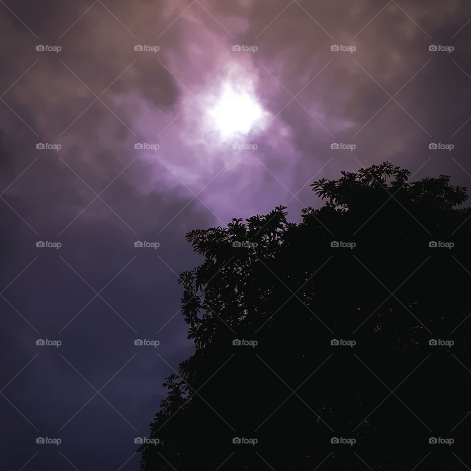 Cloudy Sky, Sun Behind Cloud