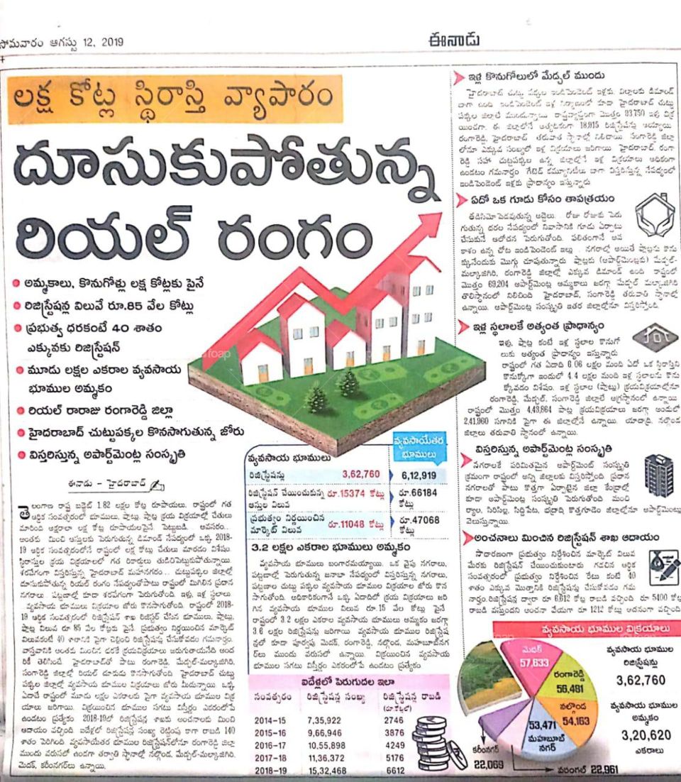 real estate is growing better than the best call 7799522498 K Narsing Rao for further details. buy a plot or sell a plot local or std venture farm site or agricultural land.