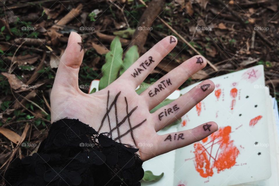 Os quatro elementos essenciais