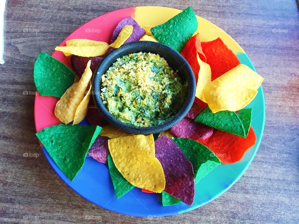 Plate of colorful chips