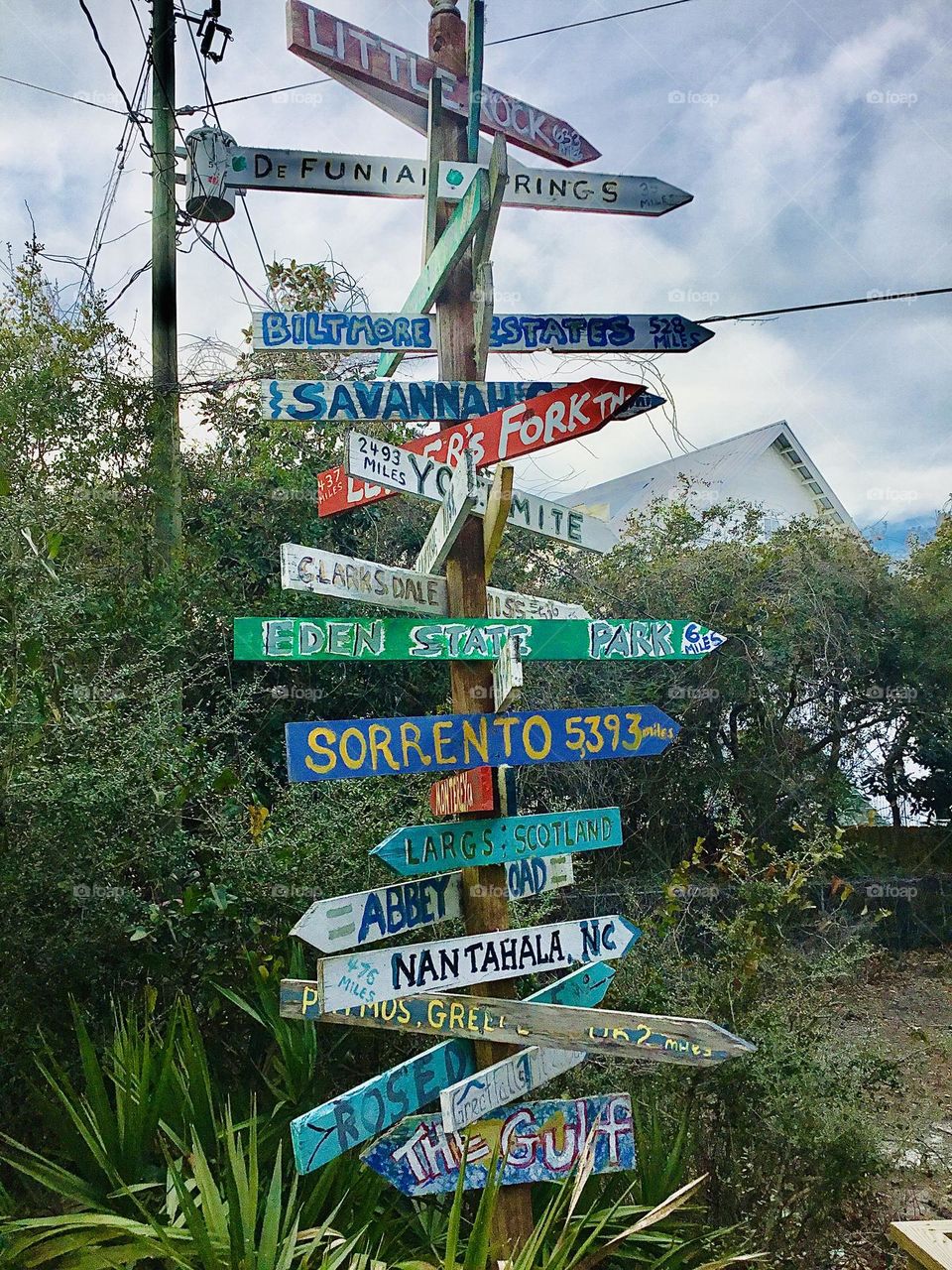 Decisions, decisions , decisions - Summer vacation. Which way do we go? 