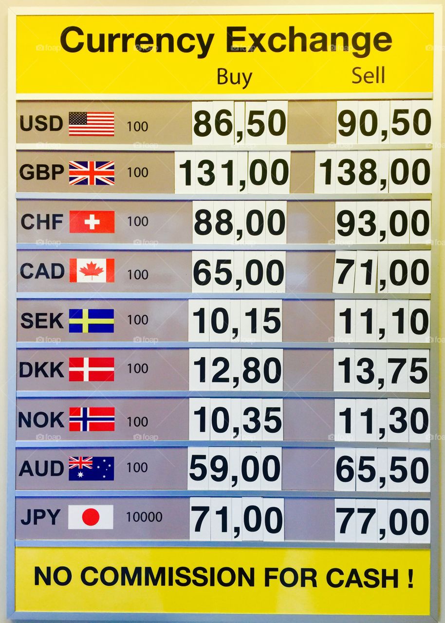 Currency Exchange rates