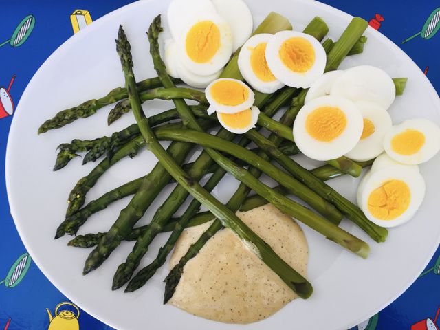 On the Plate 