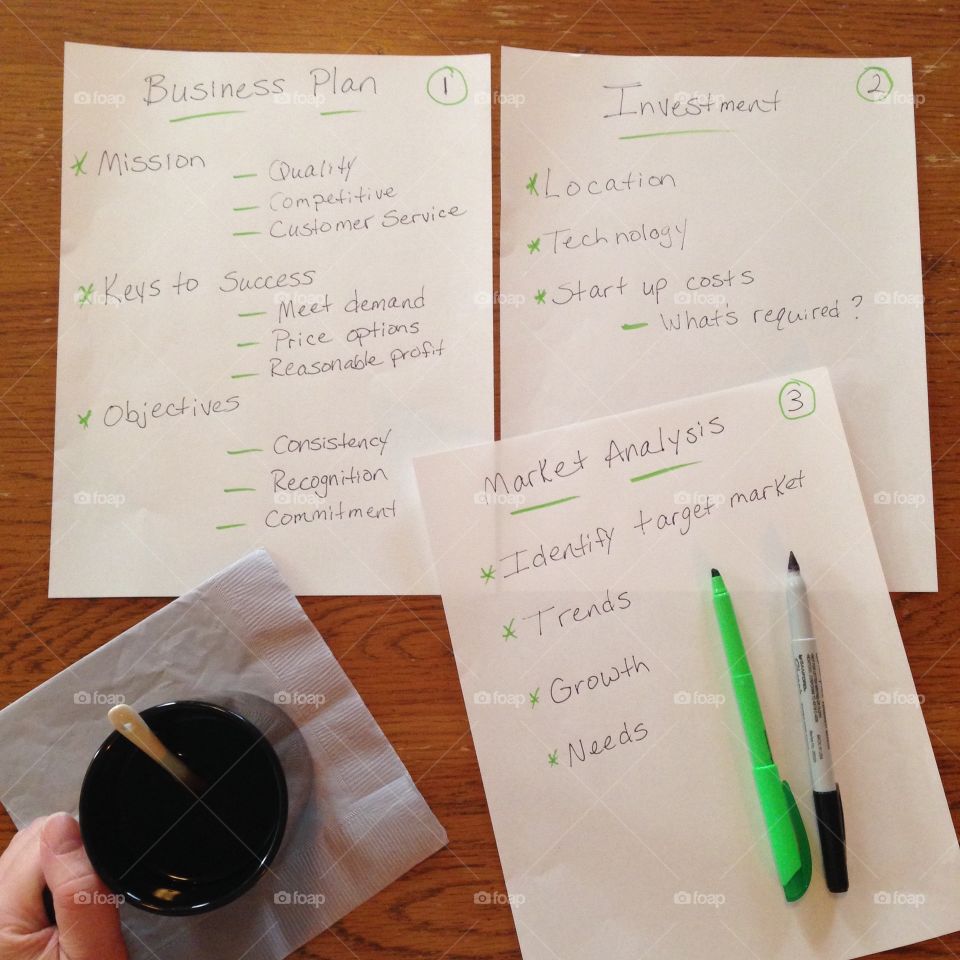 A plan for my own business has begun!