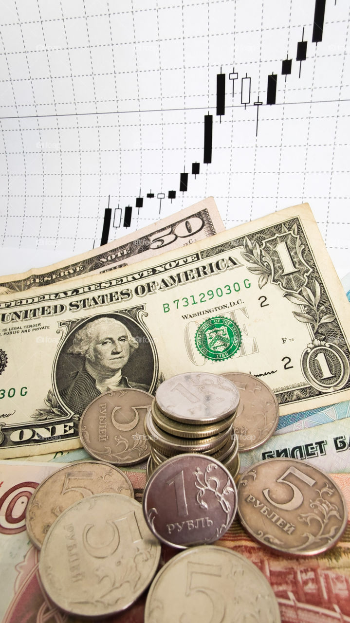 Currency exchange rate amerecan dollar to ruble with exchange chart