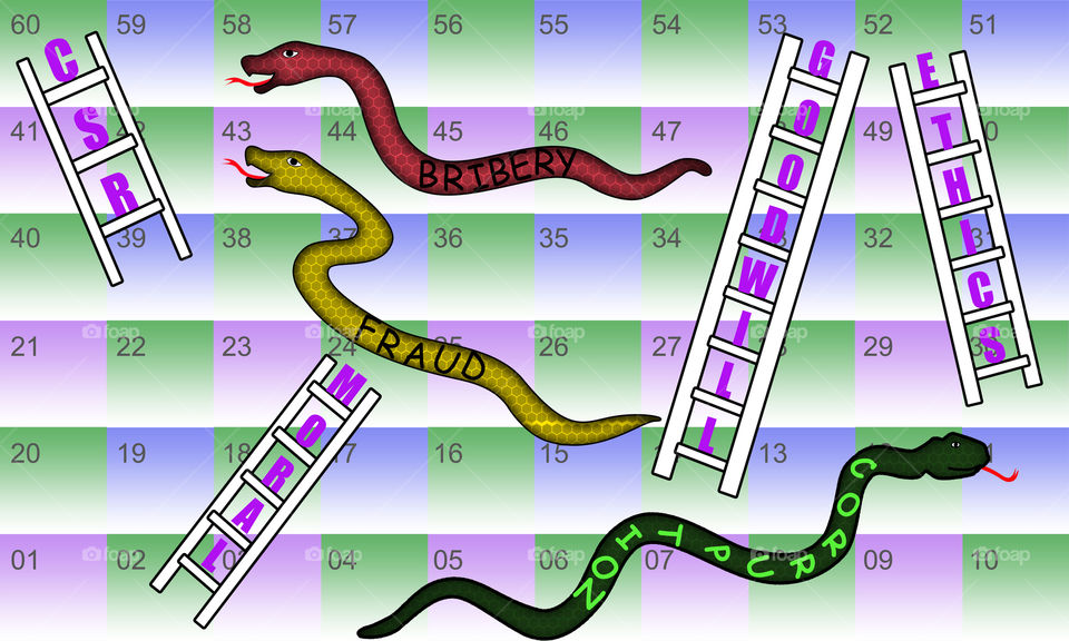 business is game of snake and ladder