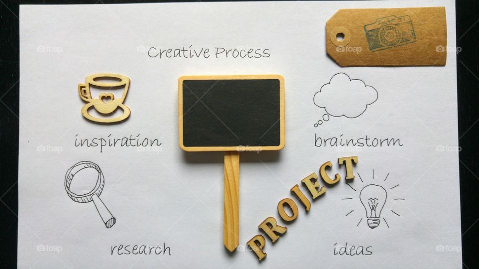 Creative process mood board collage on a white background with wooden decorations and tag