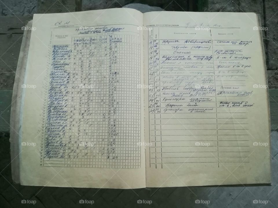 School directory - Chernobyl