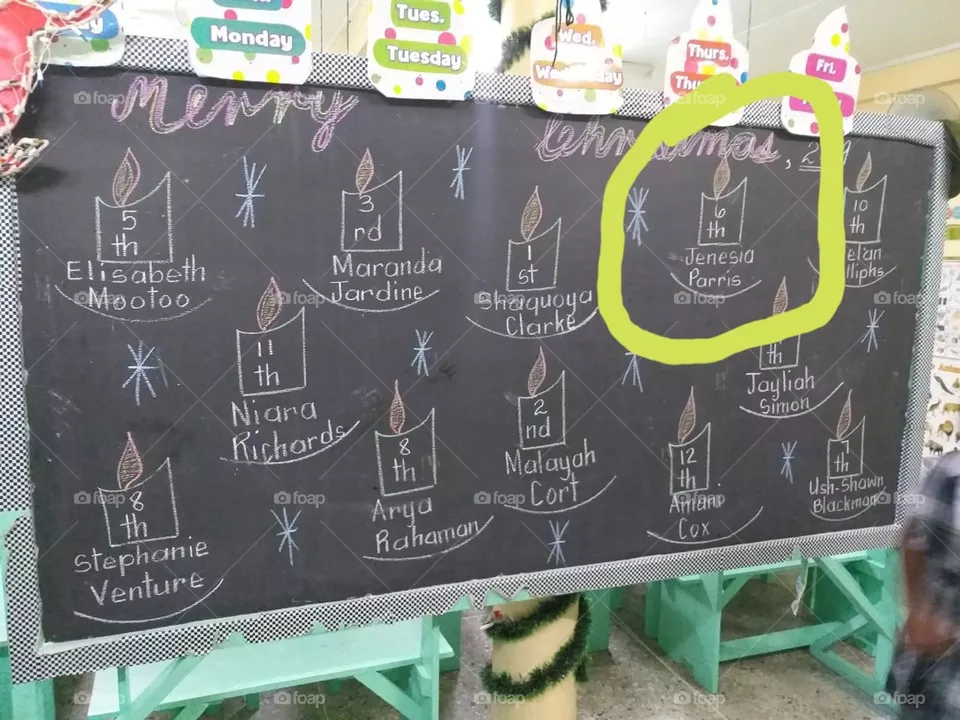 Chalkboard drawing
